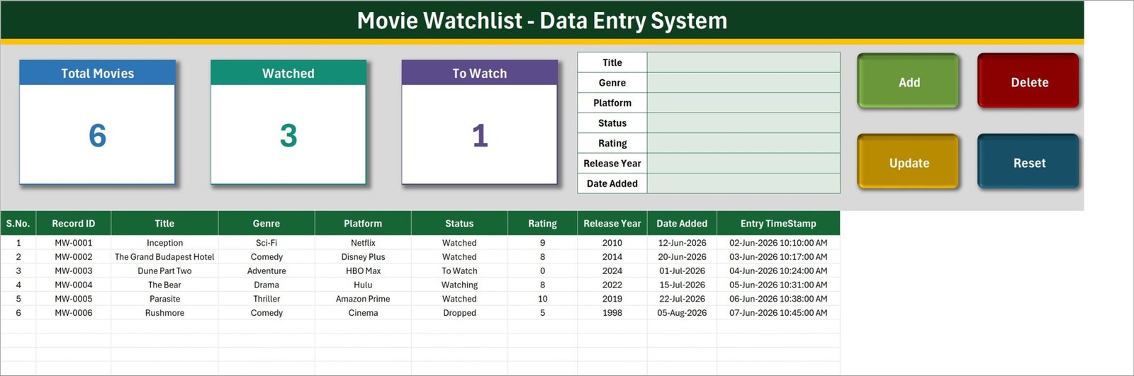 Data Entry sheet of the Movie Watchlist Data Entry System in Excel with three summary cards, the entry form and the records table