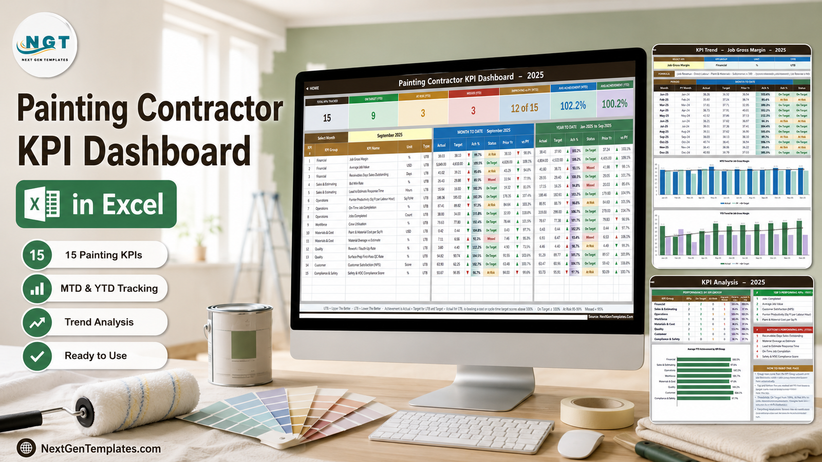 Painting Contractor KPI Dashboard in Excel shown on a desktop monitor with the KPI Trend and KPI Analysis pages beside it