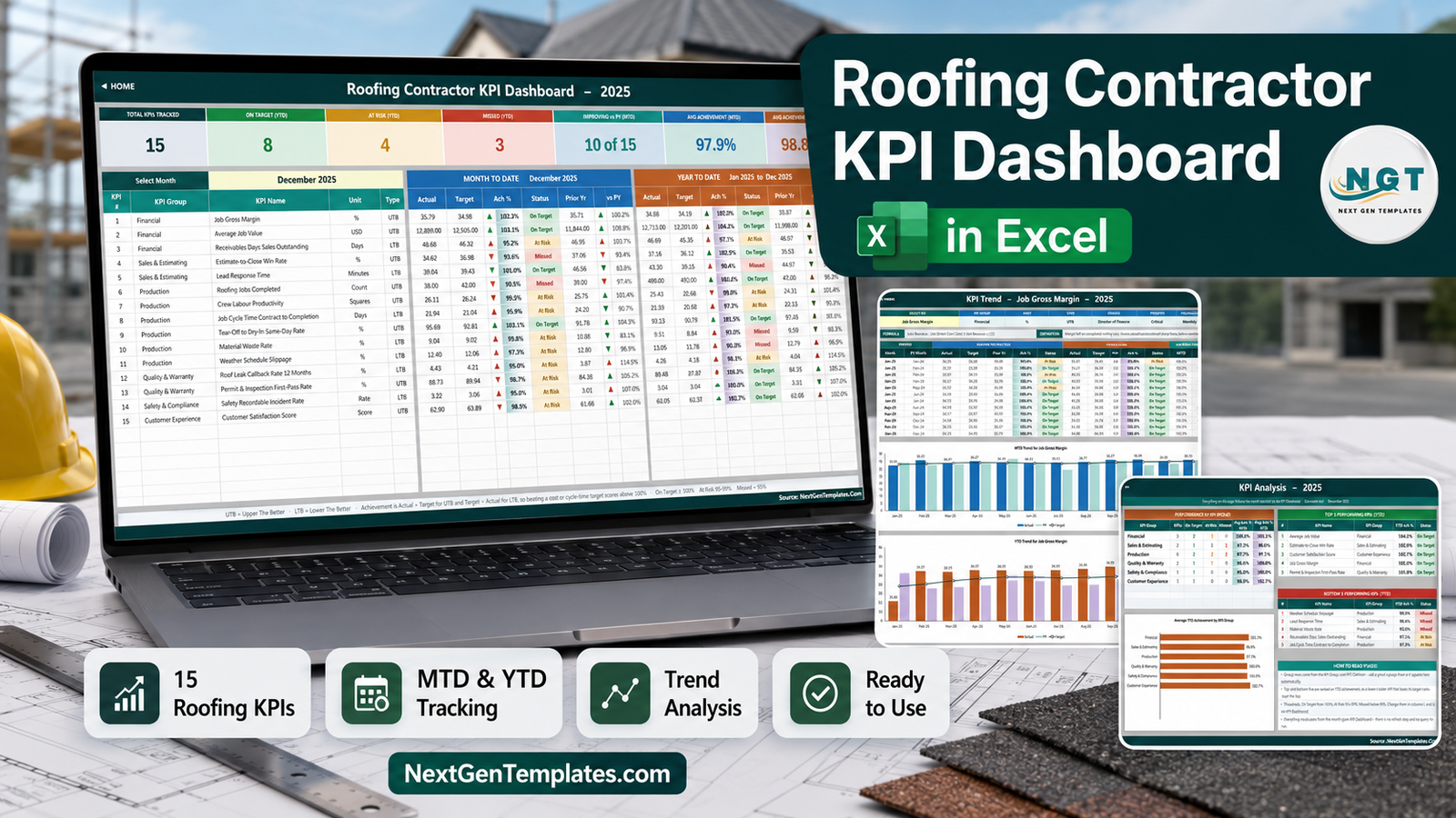 Roofing Contractor KPI Dashboard in Excel showing the KPI scorecard, KPI Trend and KPI Analysis pages
