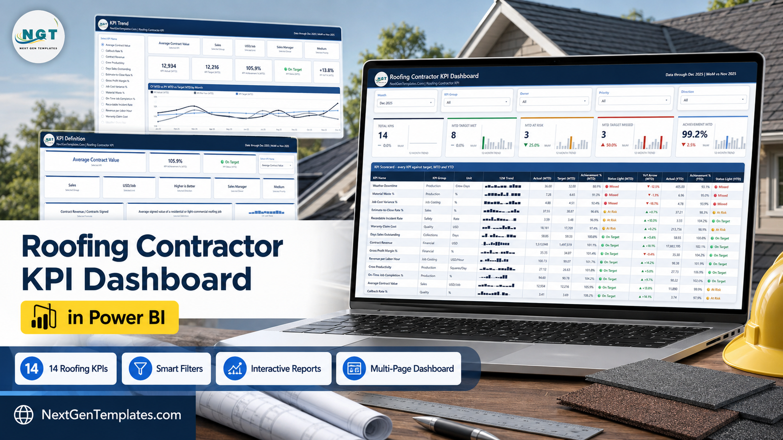 Roofing Contractor KPI Dashboard in Power BI - four report pages showing 14 roofing KPIs with MTD and YTD traffic lights