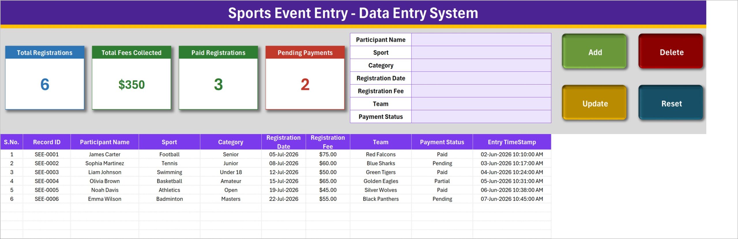 Sports Event Entry Data Entry System in Excel - the Data Entry sheet showing Total Registrations, Total Fees Collected, Paid Registrations and Pending Payments cards, the seven-field form, the Add, Update, Delete and Reset buttons, and the records table