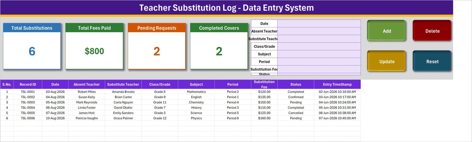 Teacher Substitution Data Entry System in Excel showing the eight-field entry form, four KPI cards and the substitution record table