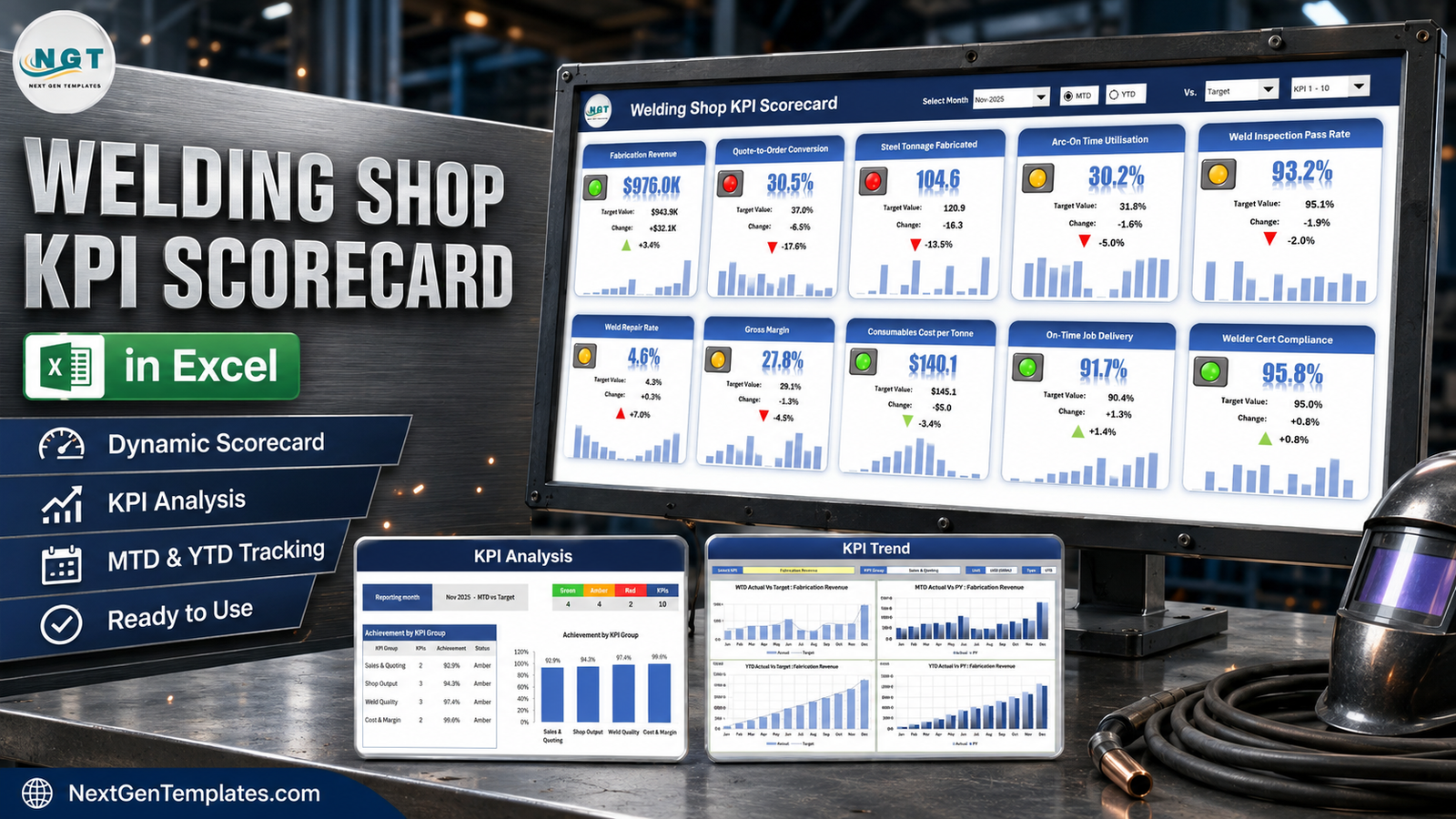 Welding Shop KPI Scorecard in Excel shown on a monitor with ten welding KPI tiles, KPI analysis and KPI trend pages