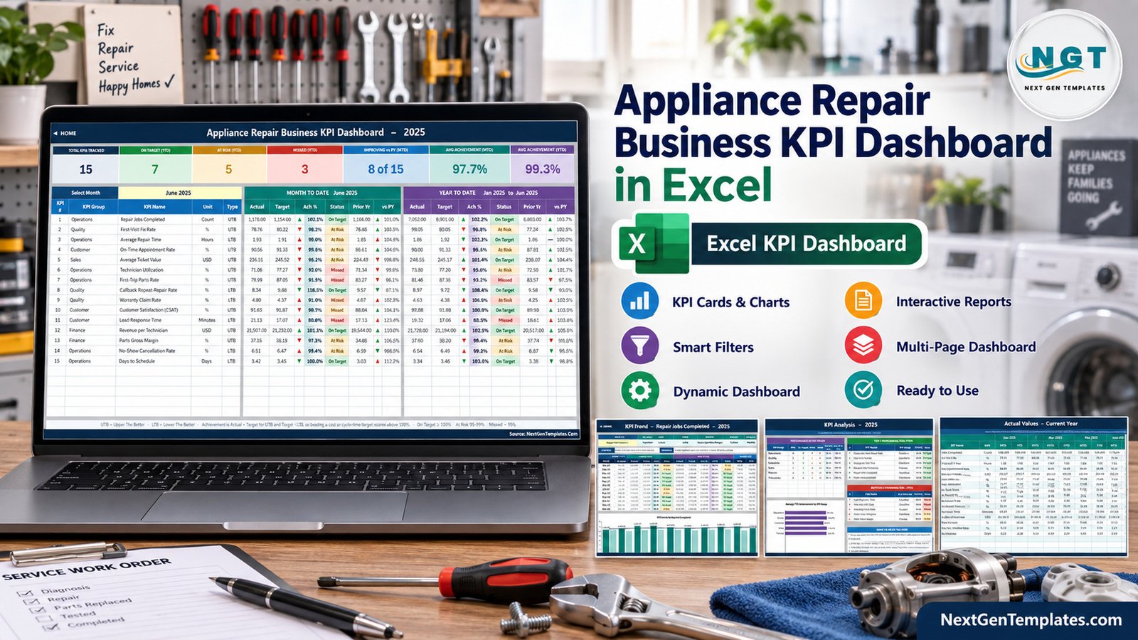 Appliance repair KPI template in Excel