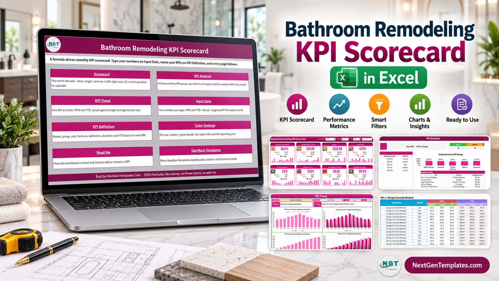 Excel KPI Scorecard blog feature image for bathroom remodeling