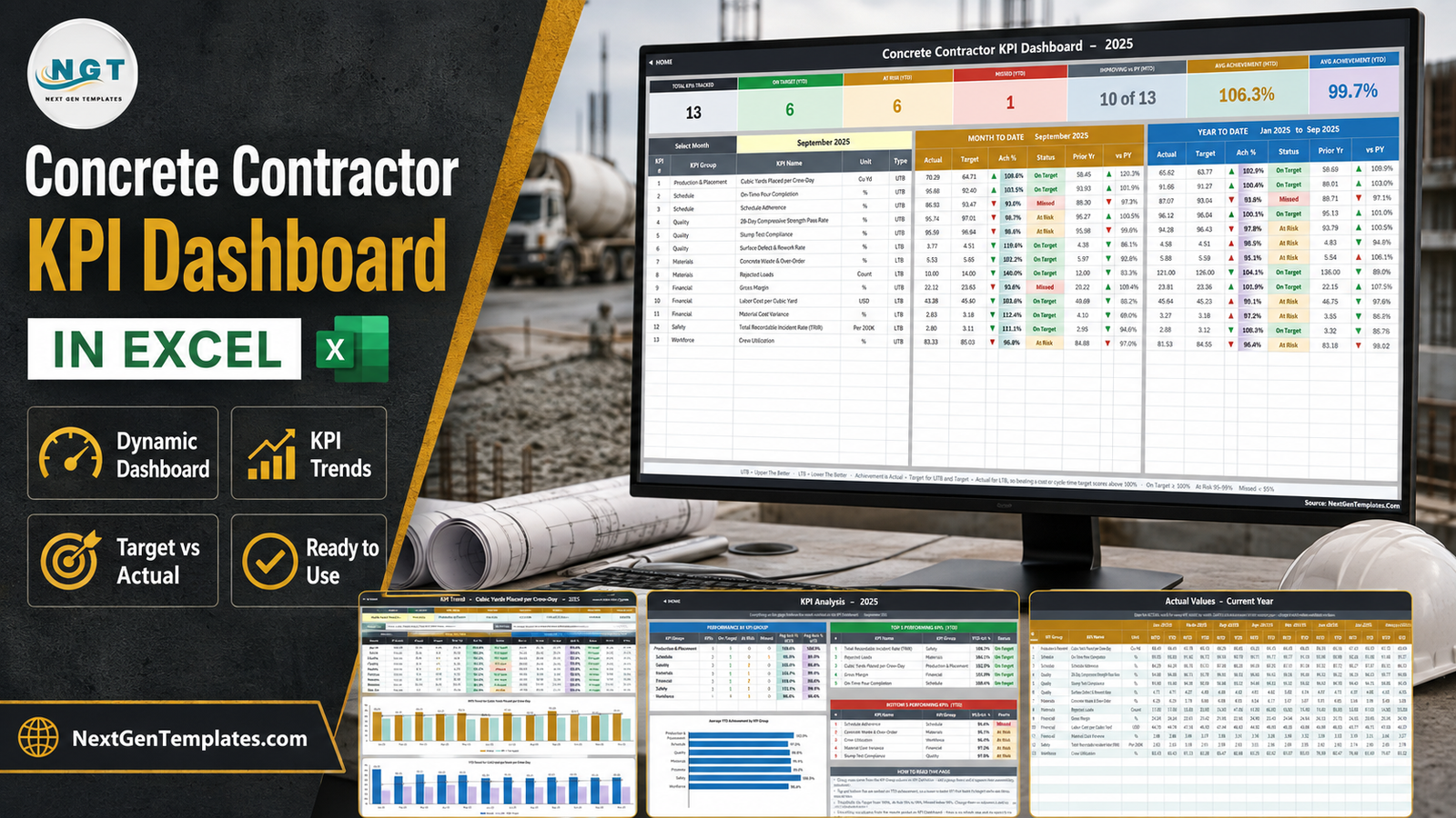Concrete Contractor KPI Dashboard in Excel