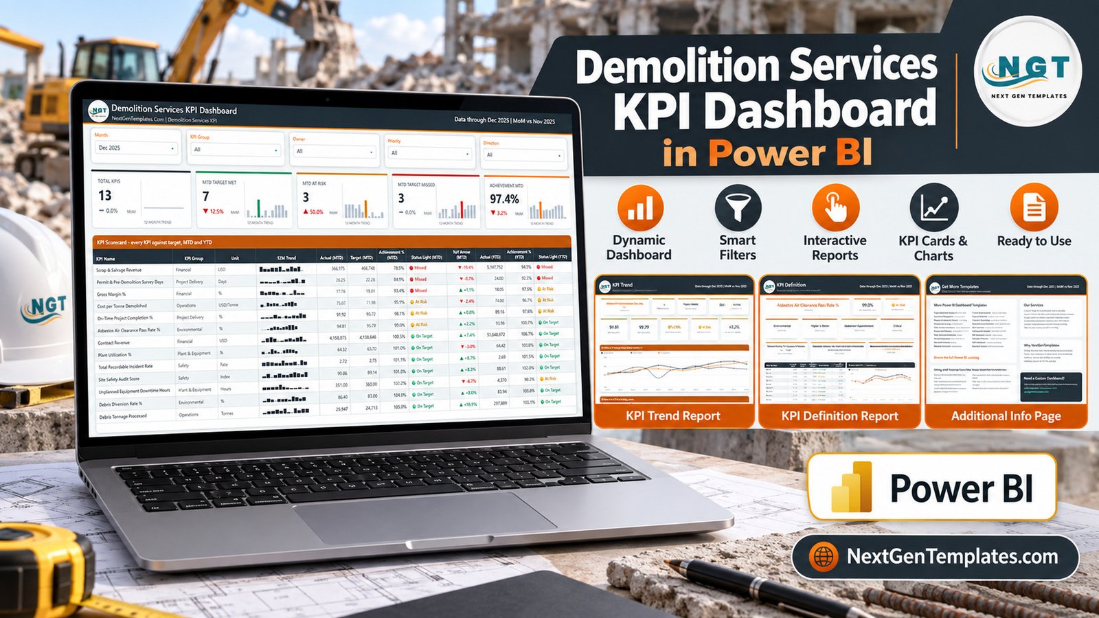 Demolition Services KPI Dashboard