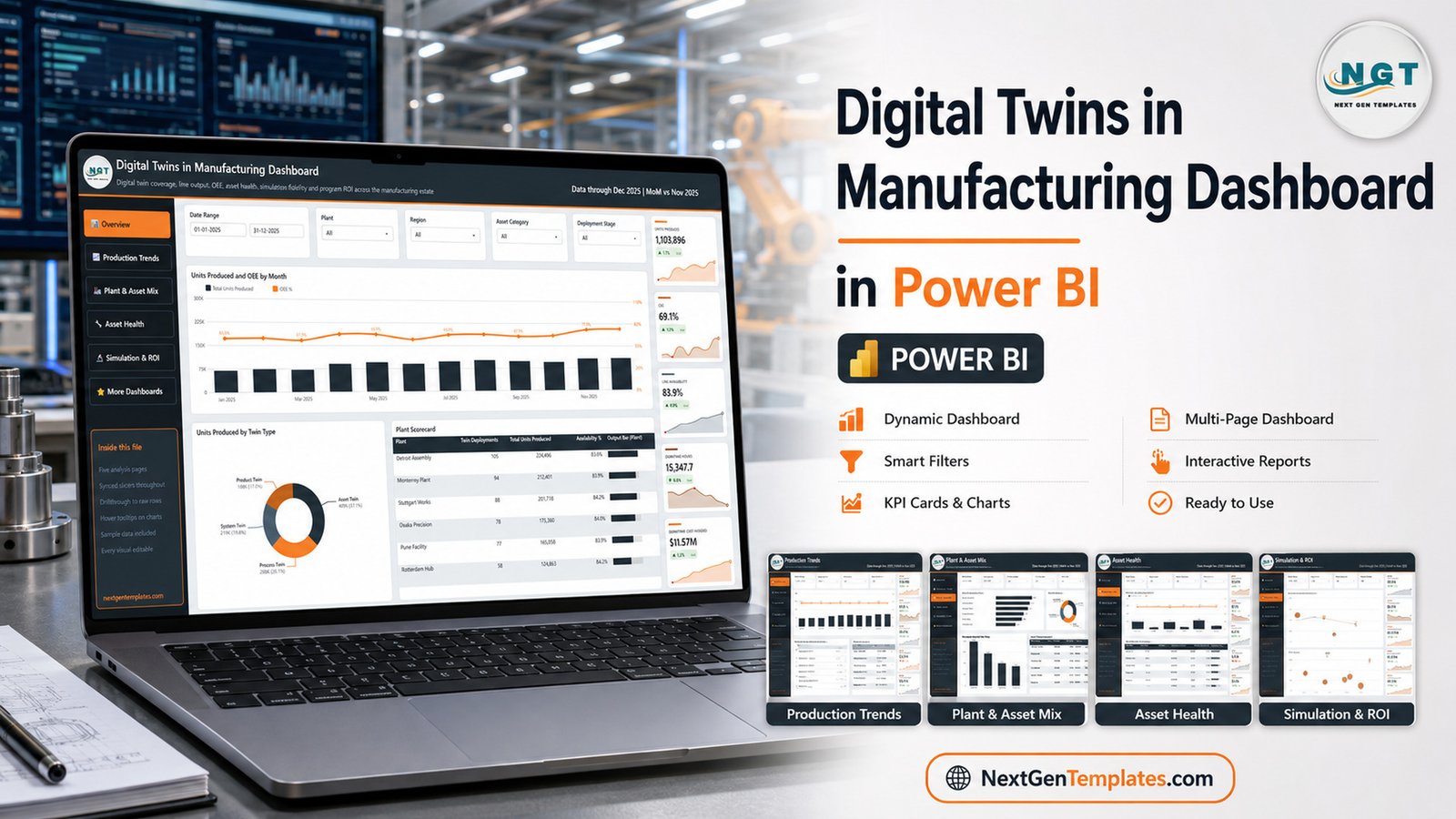 Digital Twins in Manufacturing Dashboard in Power BI