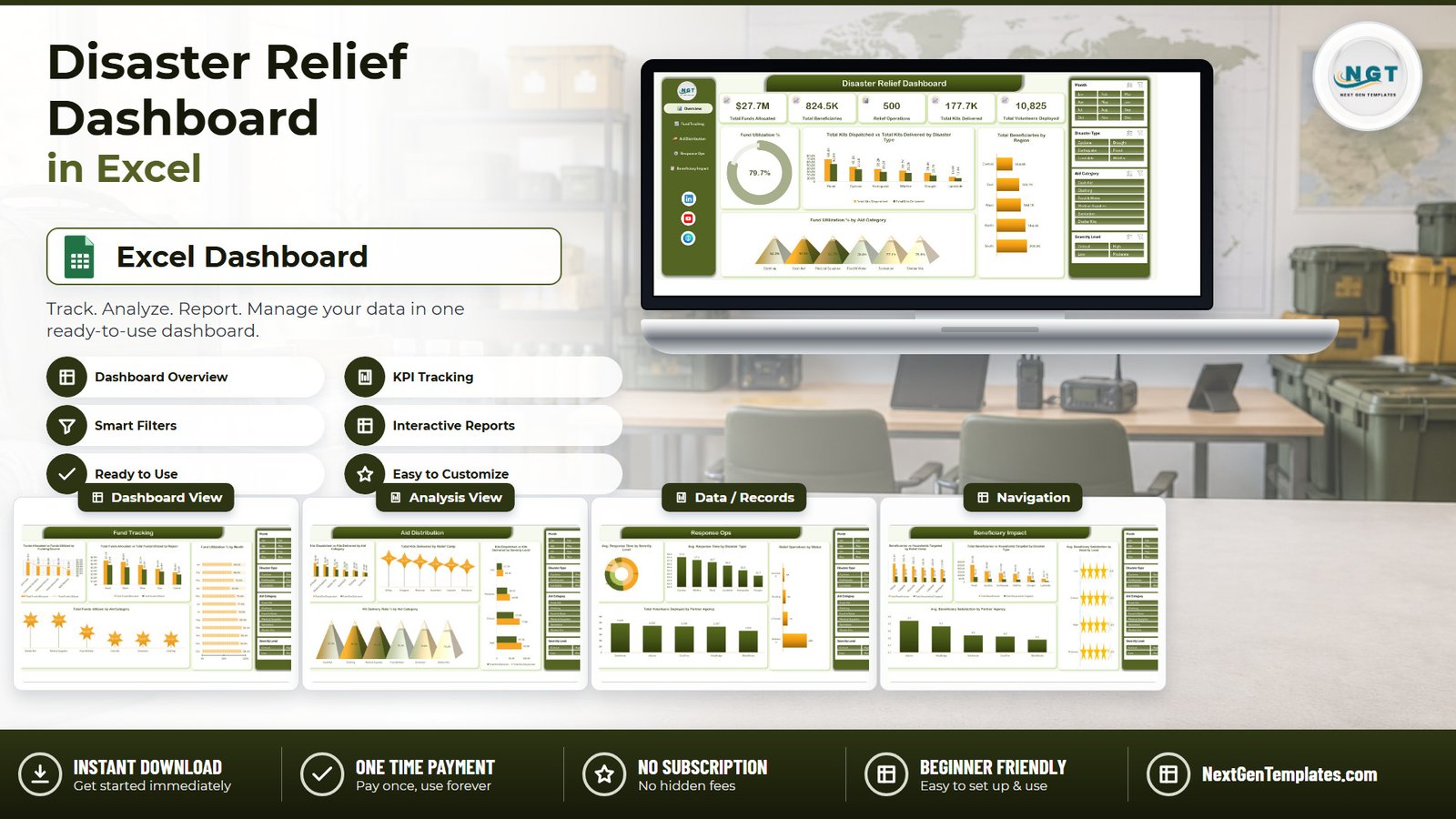 Disaster Relief Dashboard in Excel