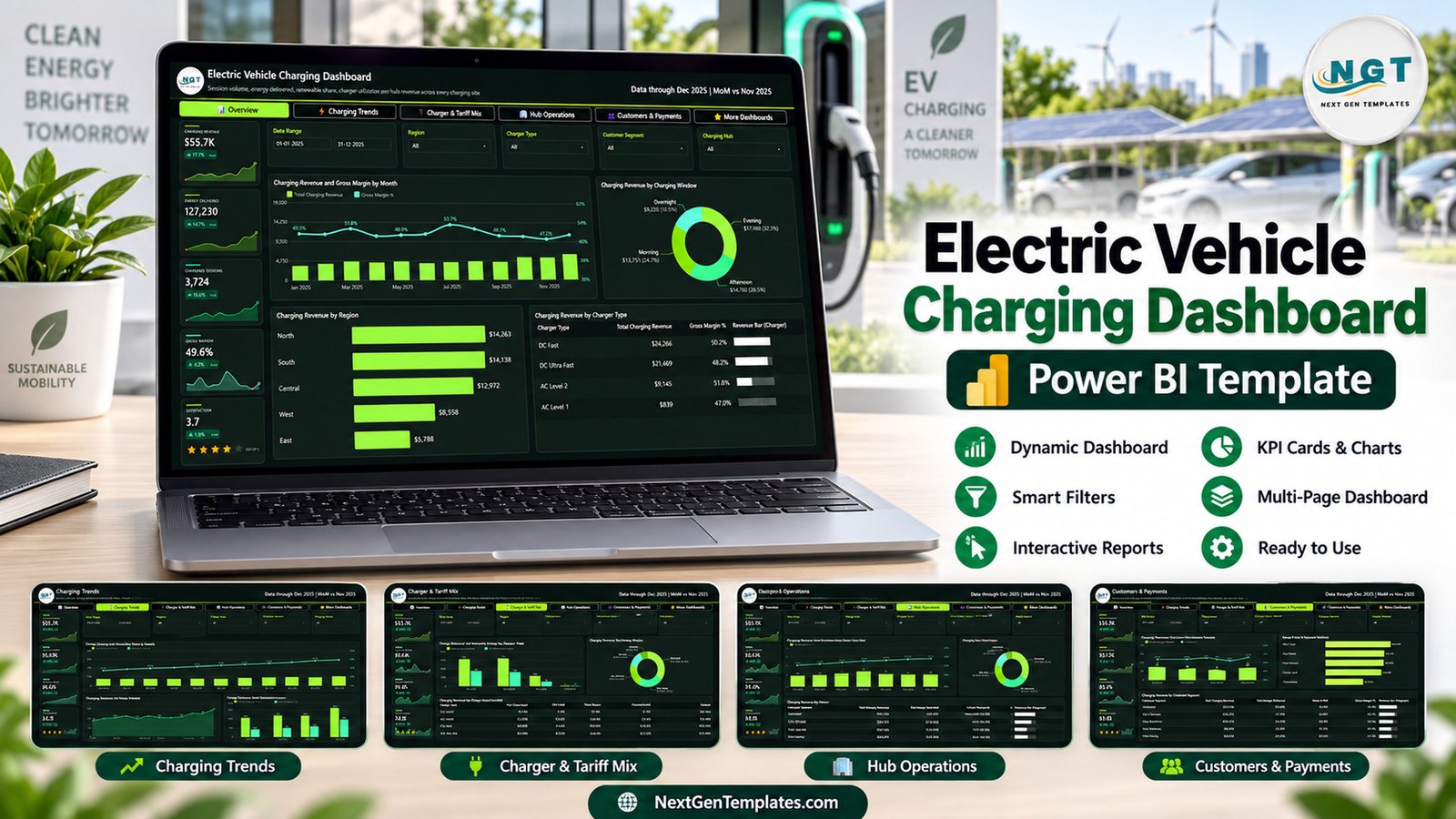 Electric Vehicle Charging Dashboard in Power BI with five pages