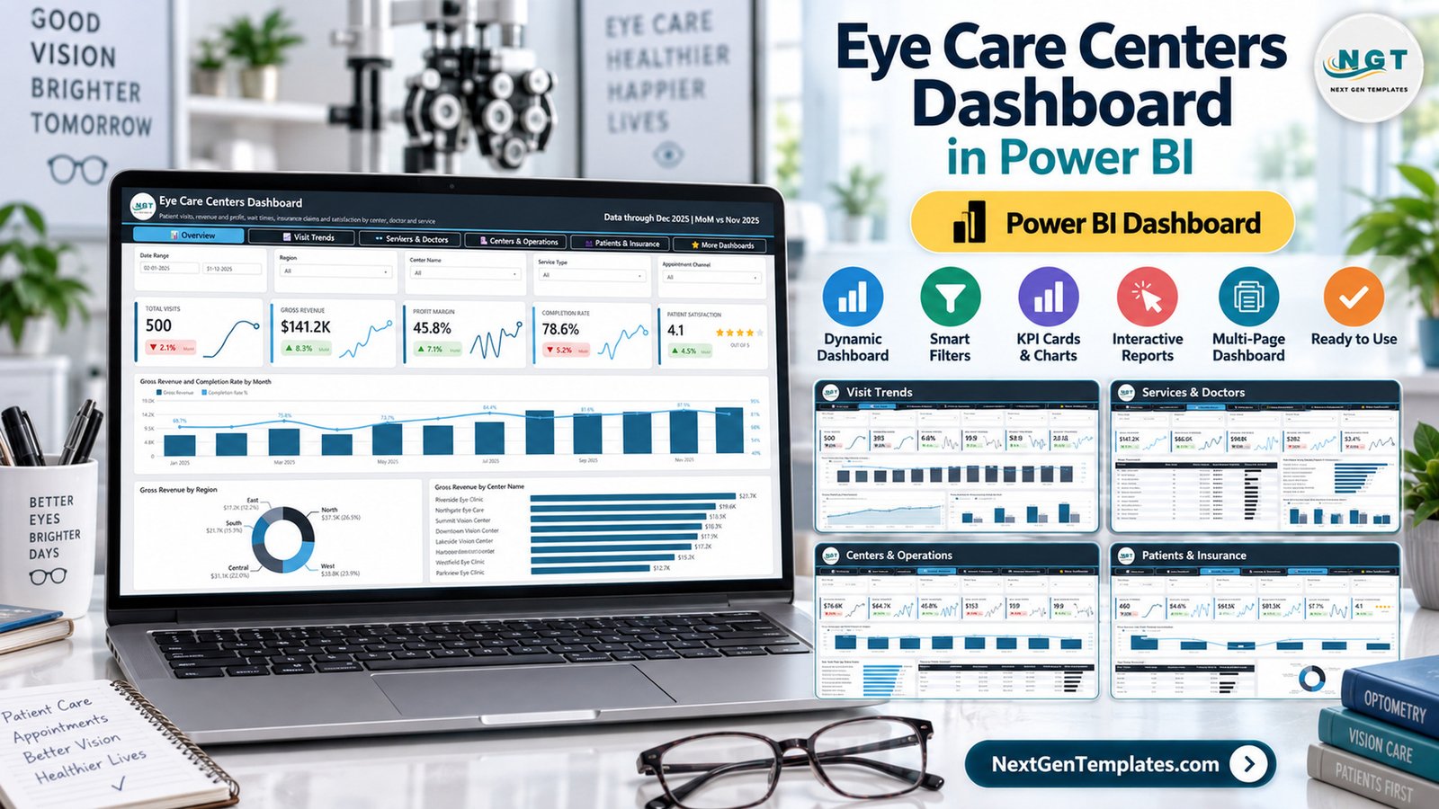 Eye Care Centers Dashboard in Power BI