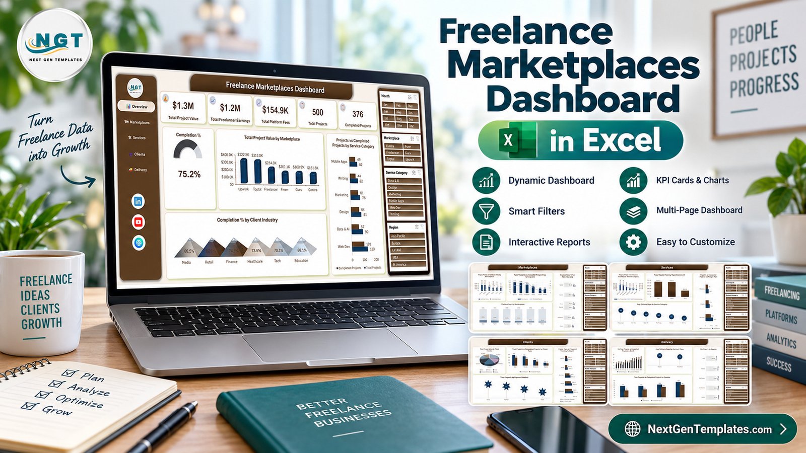 Freelance Marketplaces Dashboard in Excel shown on a laptop with all five report pages