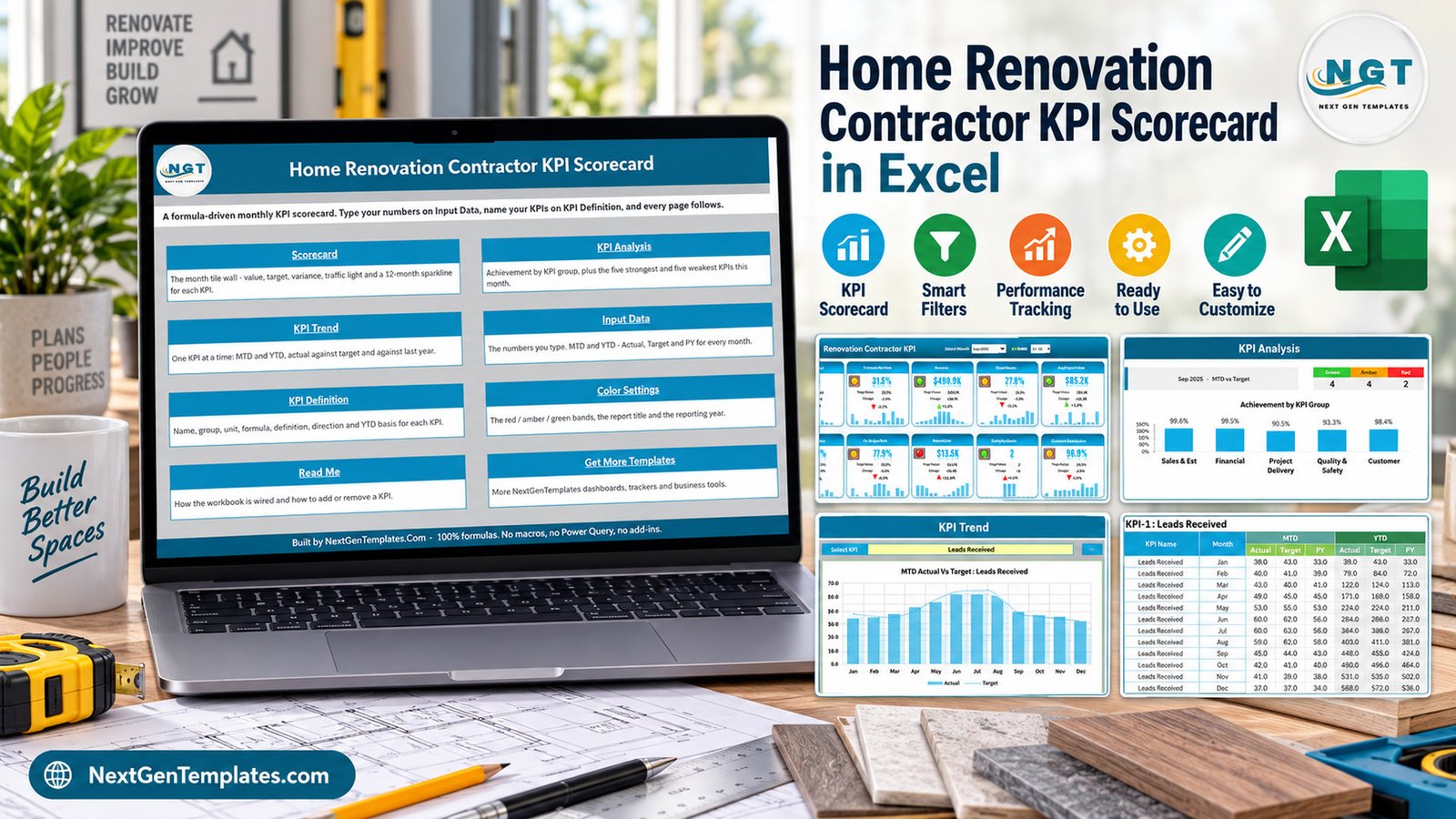 Home Renovation Contractor KPI Scorecard in Excel feature image