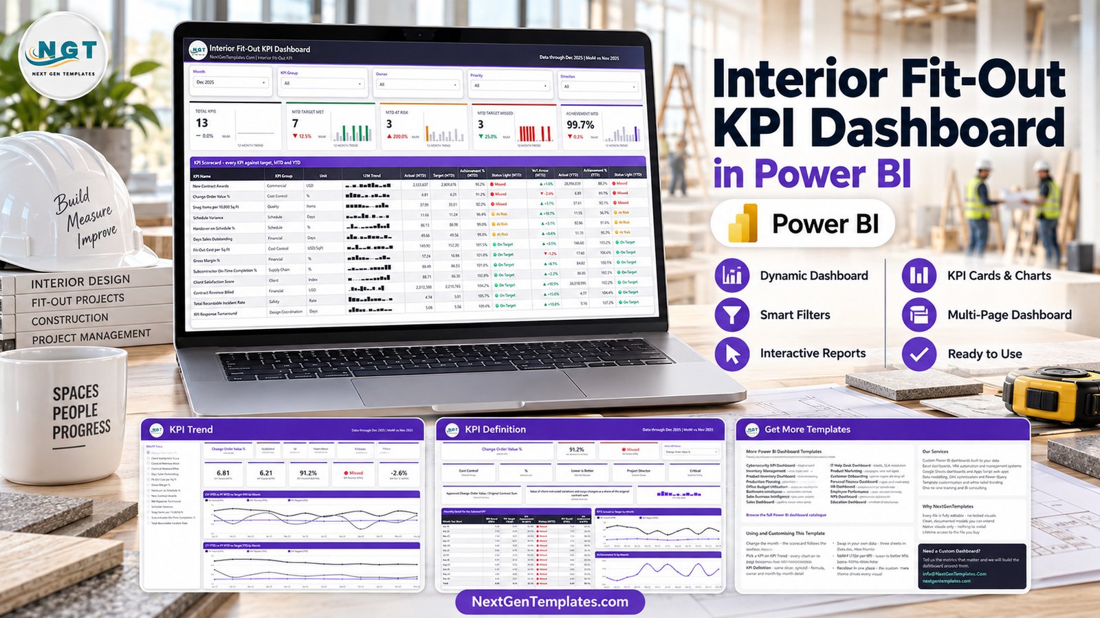 Interior Fit-Out KPI Dashboard in Power BI