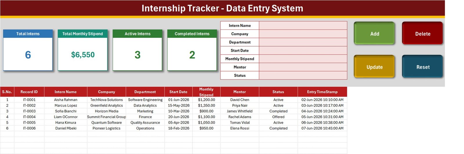 Internship Tracker Data Entry System in Excel - Data Entry sheet with stat cards, the intern form and the records table
