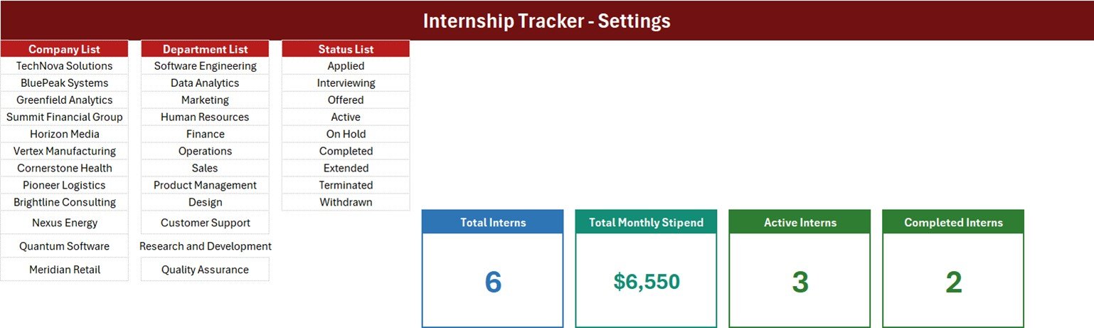 Setting sheet of the Internship Tracker Data Entry System with the company, department and status lists