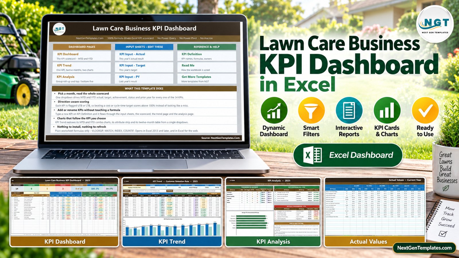 Lawn care business KPI template in Excel