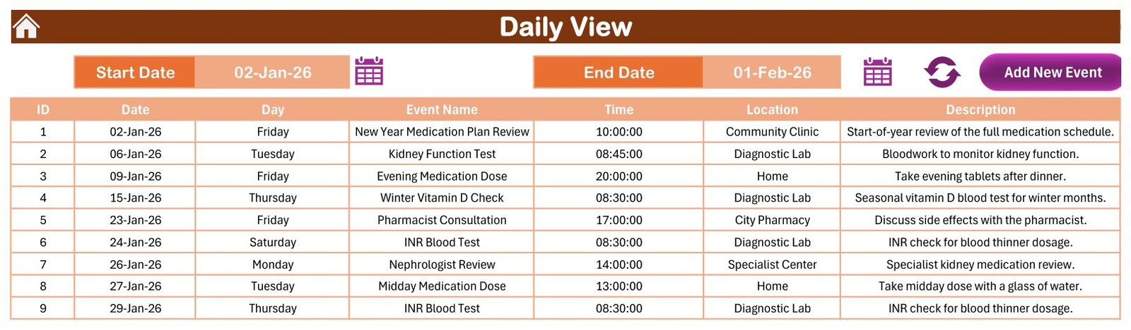 Daily View of the Medication Reminder Calendar in Excel listing nine entries between 02-Jan-26 and 01-Feb-26 with ID, date, day, time, location and description columns