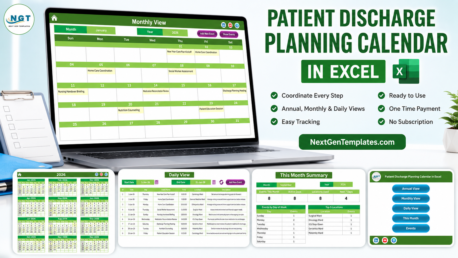 Patient Discharge Planning Calendar in Excel showing the Monthly View plus Annual, Daily and This Month summary panels