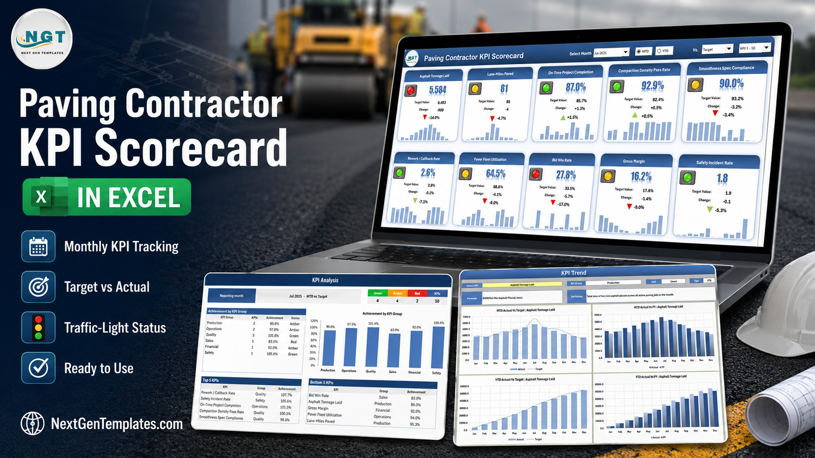 Paving Contractor KPI Scorecard in Excel - laptop showing the ten-tile scorecard with the KPI Analysis and KPI Trend pages beside it