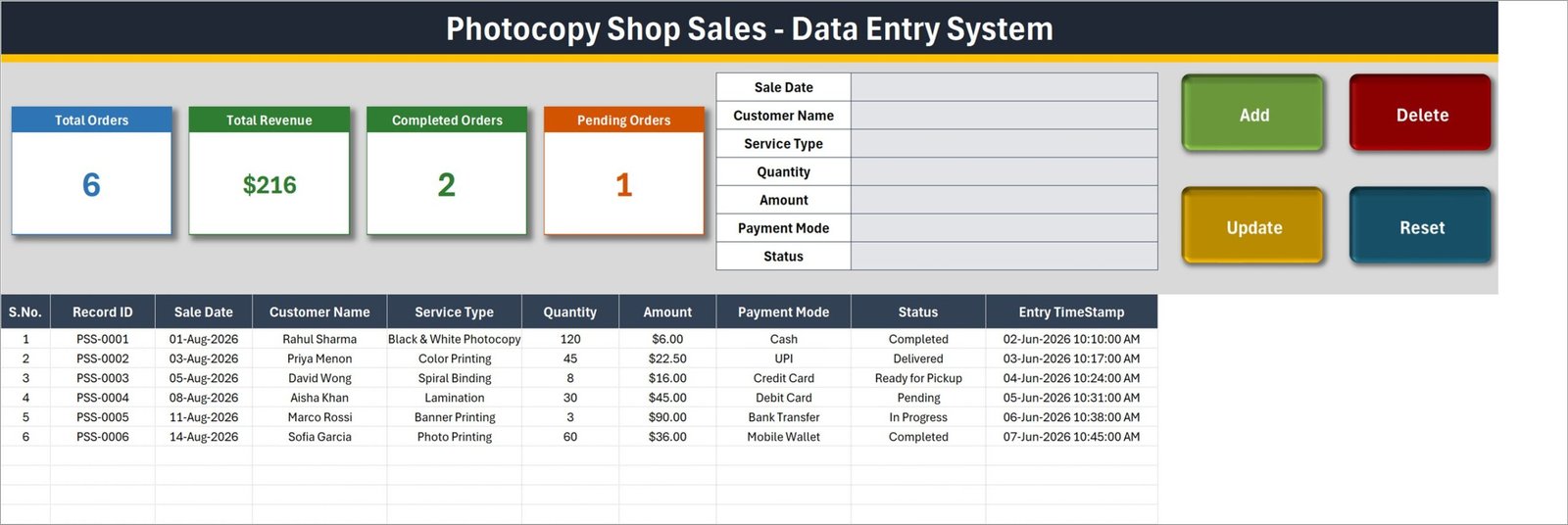 Data Entry sheet with Total Orders, Total Revenue, Completed Orders and Pending Orders cards above the seven-field form and the records table