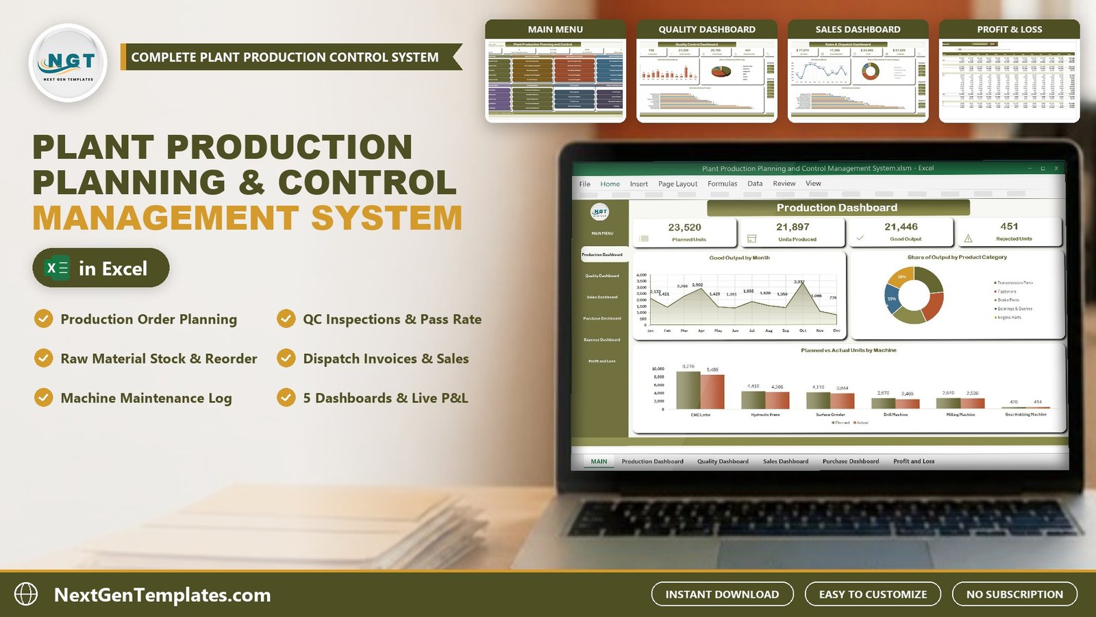 Plant Production Planning and Control Management System in Excel VBA