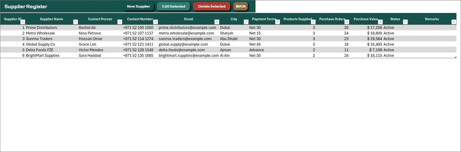 Supplier Register in the Retail Store Management System V1.0