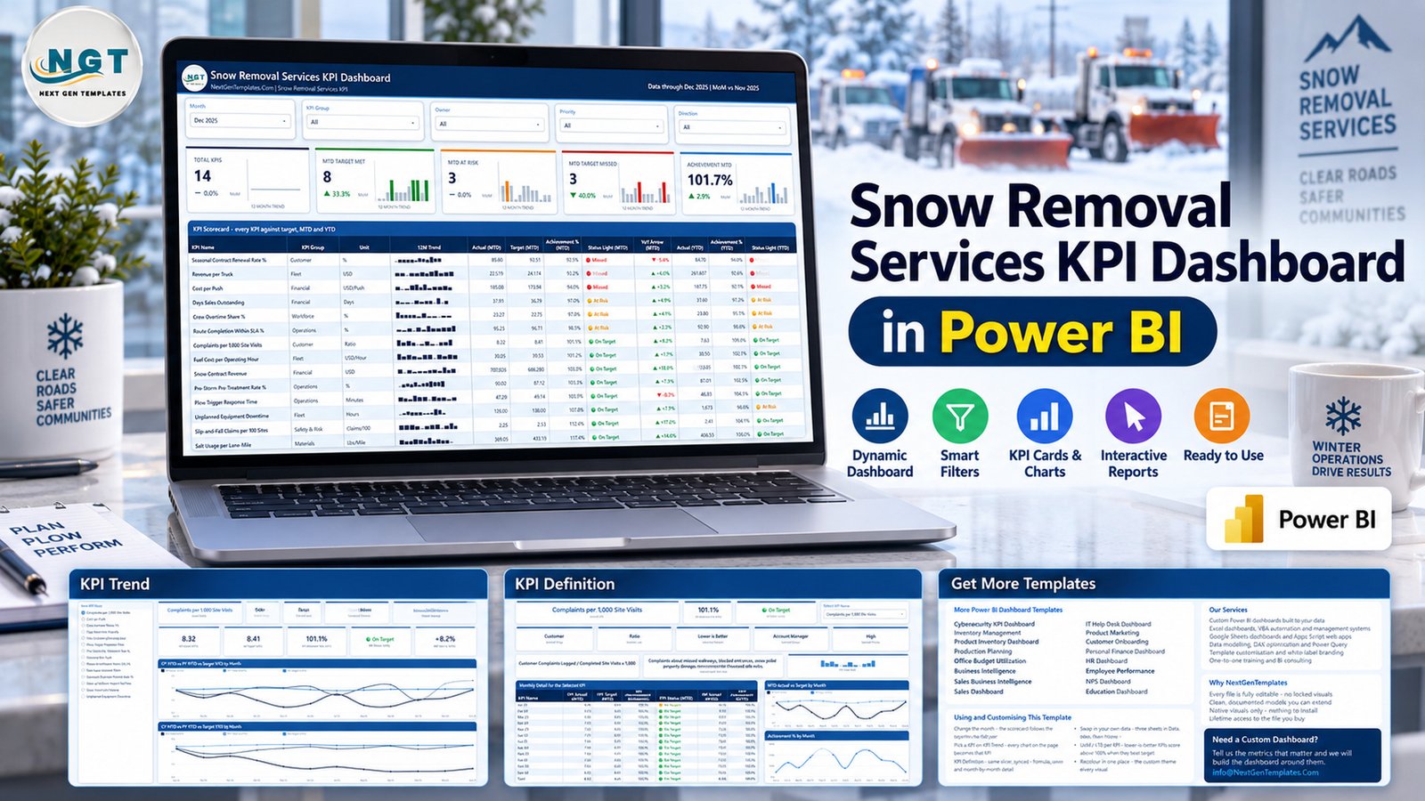 Snow Removal Services KPI Dashboard in Power BI template preview