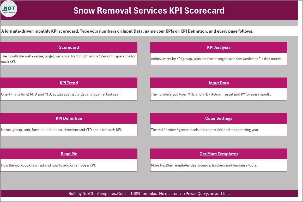 Snow Removal Services KPI Scorecard in Excel