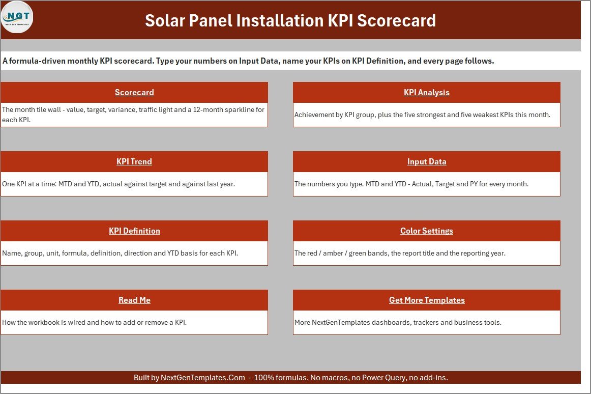 Home page of the Solar Panel Installation KPI Scorecard in Excel with links to all nine sheets