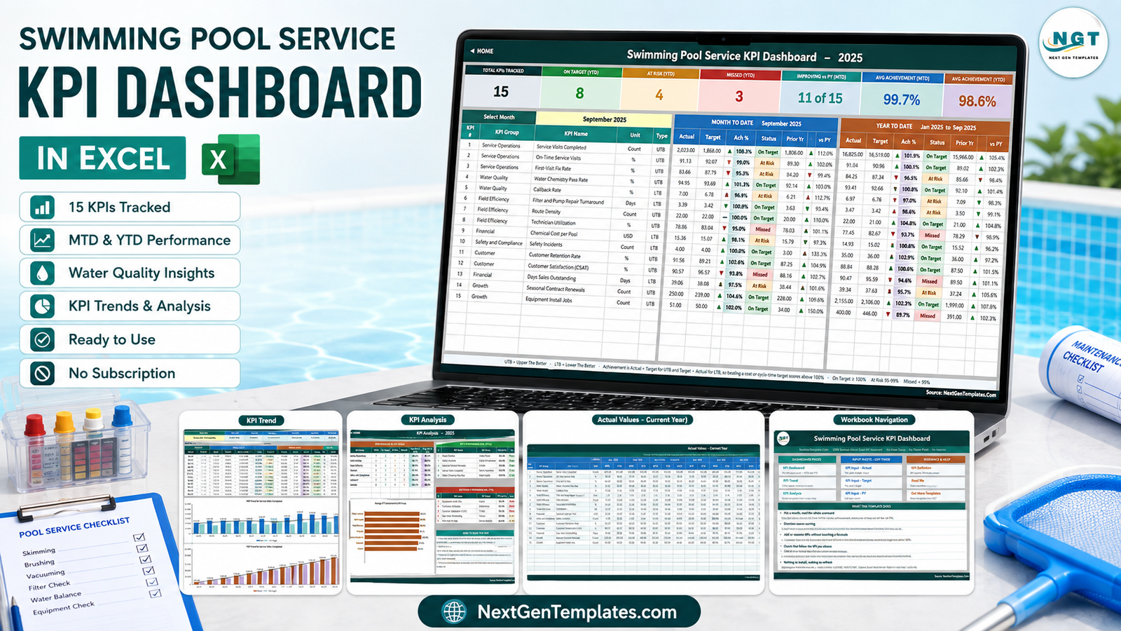 Swimming Pool Service KPI Dashboard in Excel showing 15 KPIs with MTD and YTD achievement, status and prior year comparison