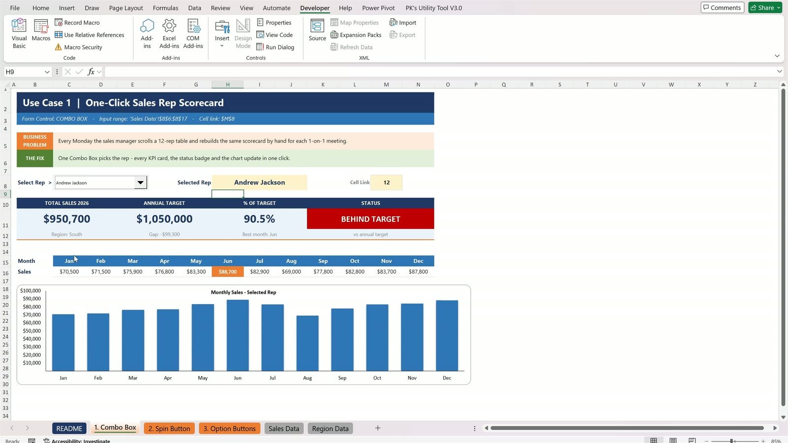Sales Rep Scorecard showing Behind Target after changing the combo box