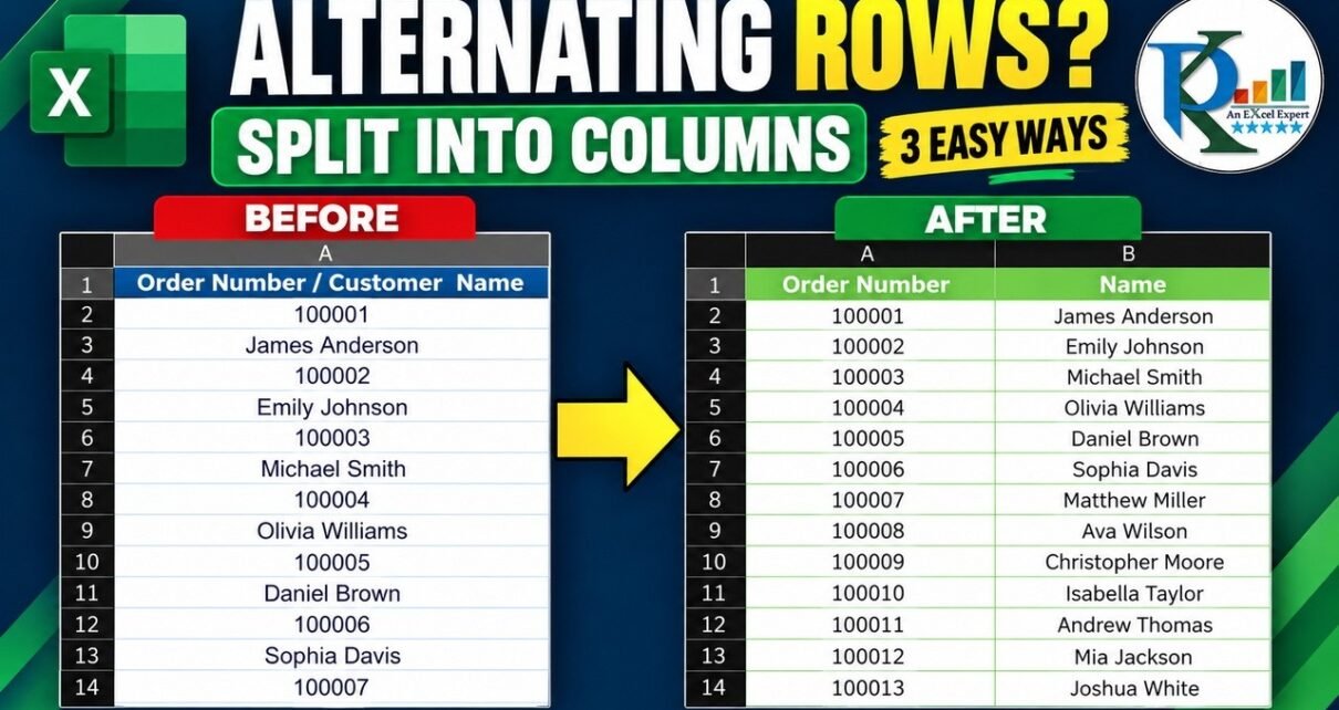 3 tricks to separate number and text from one Excel column into Order Number and Name