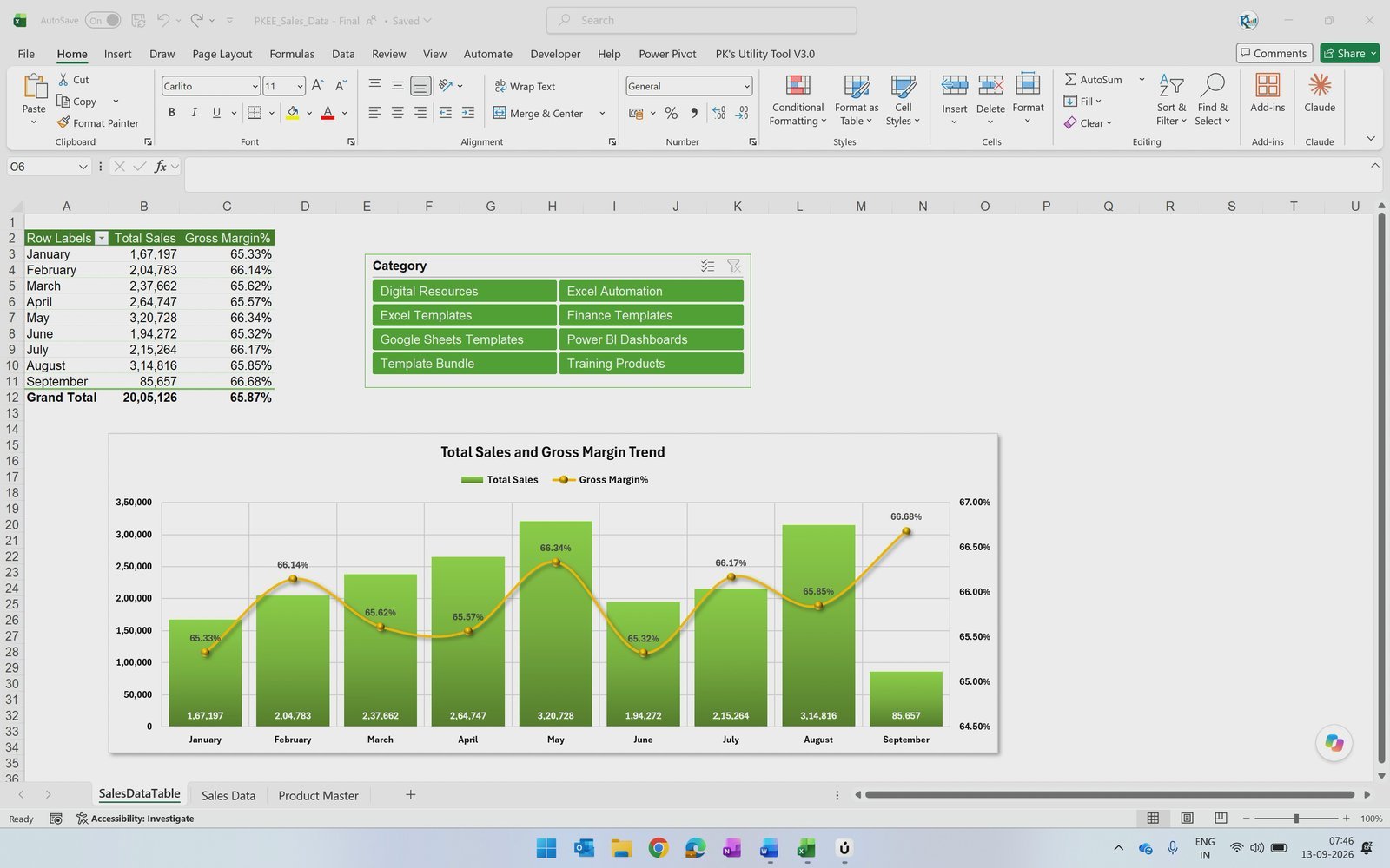 Merge queries in Power Query in Excel - final Total Sales and Gross Margin Trend report