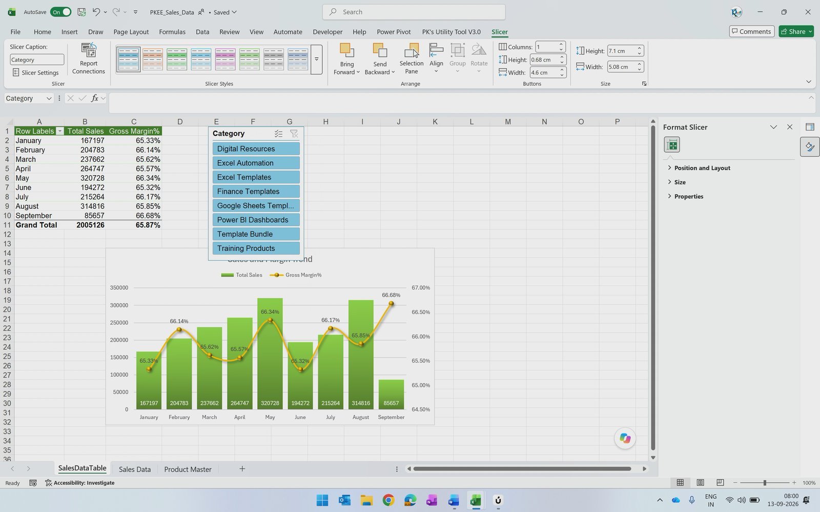 Insert a Category slicer for the PivotTable and chart