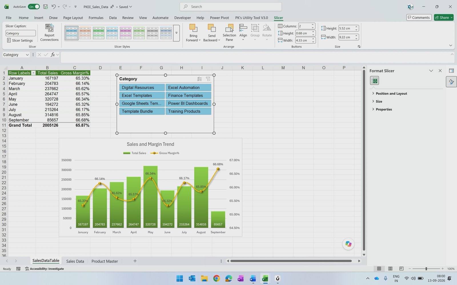 Final sales and gross margin report built with merge queries in Power Query