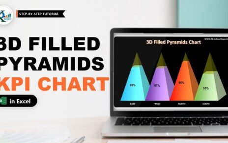 3D Filled Pyramids Chart in Excel for KPI Percentages