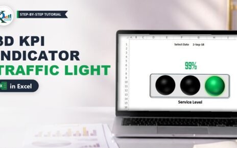 3D KPI Indicator in Excel: Red, Yellow, Green Traffic Light