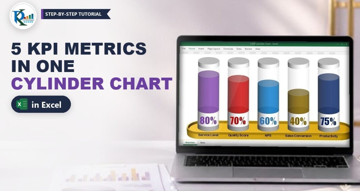 5 KPI Cylinder Chart in Excel: Show 5 Metrics in One Chart