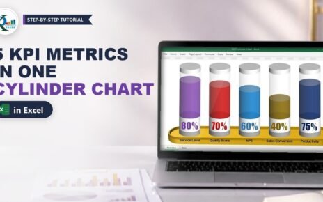 5 KPI Cylinder Chart in Excel: Show 5 Metrics in One Chart