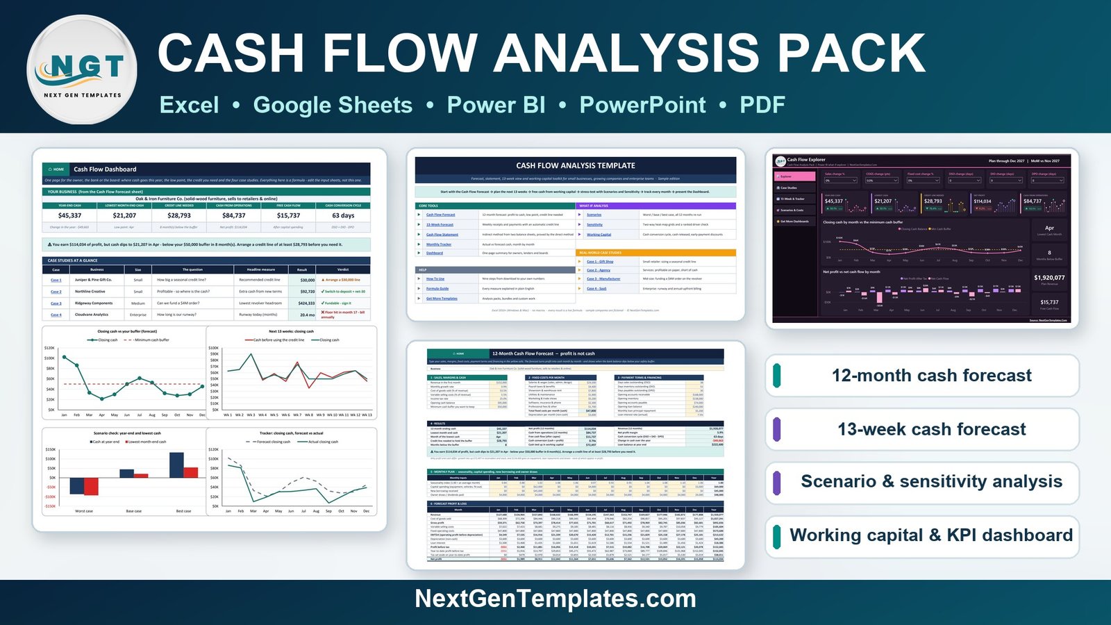 Cash Flow Analysis Pack with 12-month forecast, 13-week forecast, scenarios and working capital