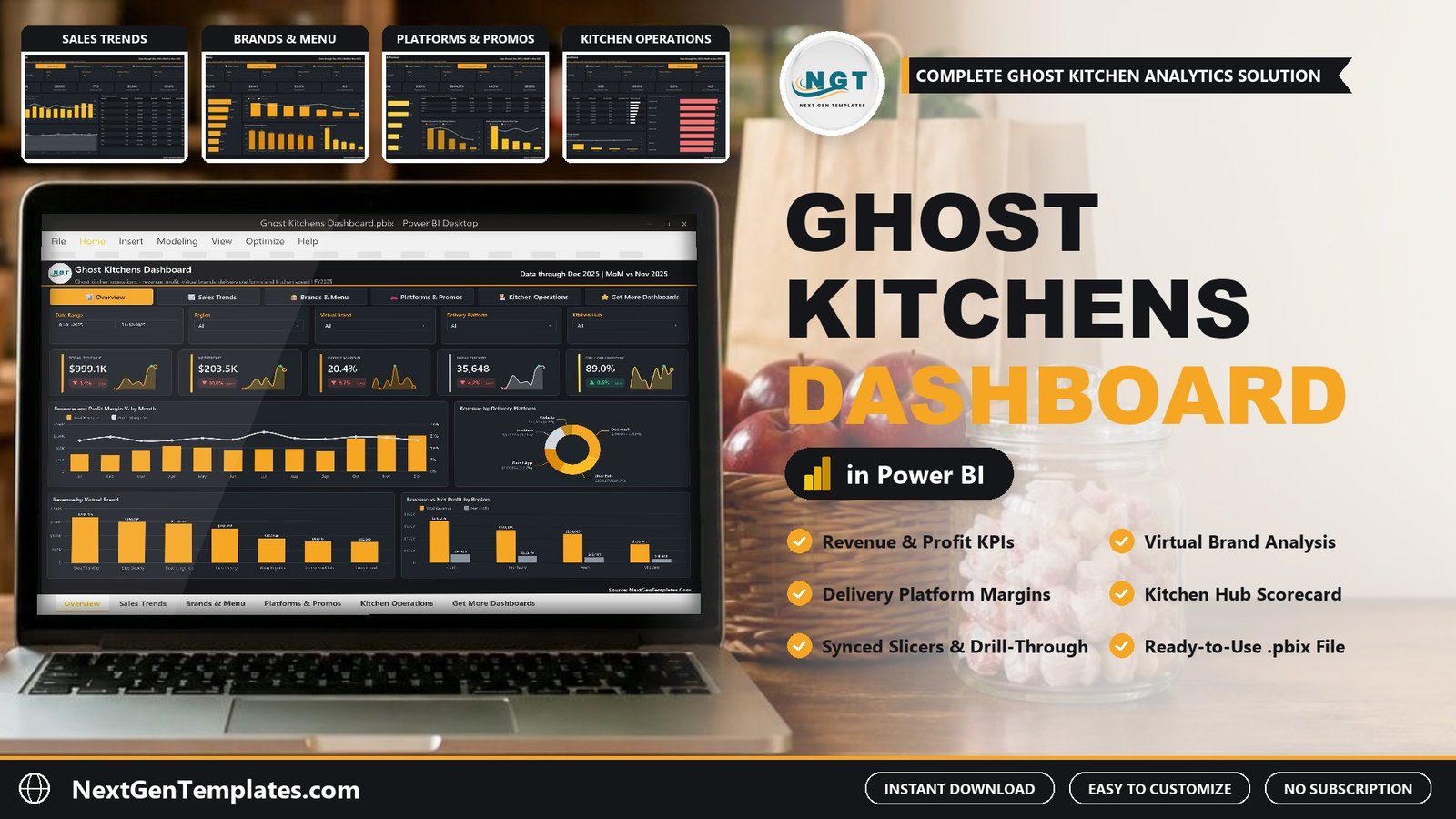 Ghost Kitchens Dashboard in Power BI