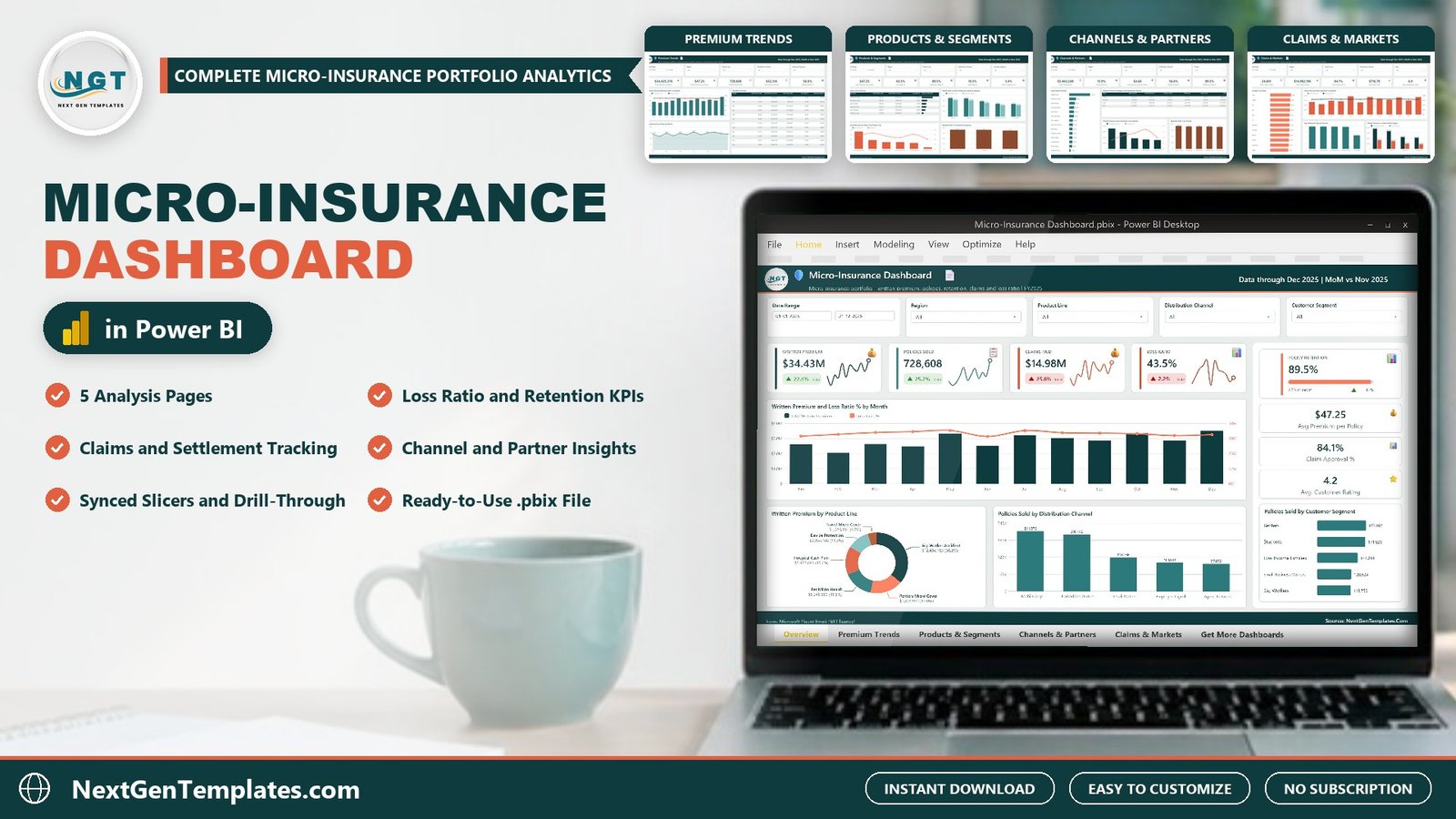 Micro-Insurance Dashboard in Power BI