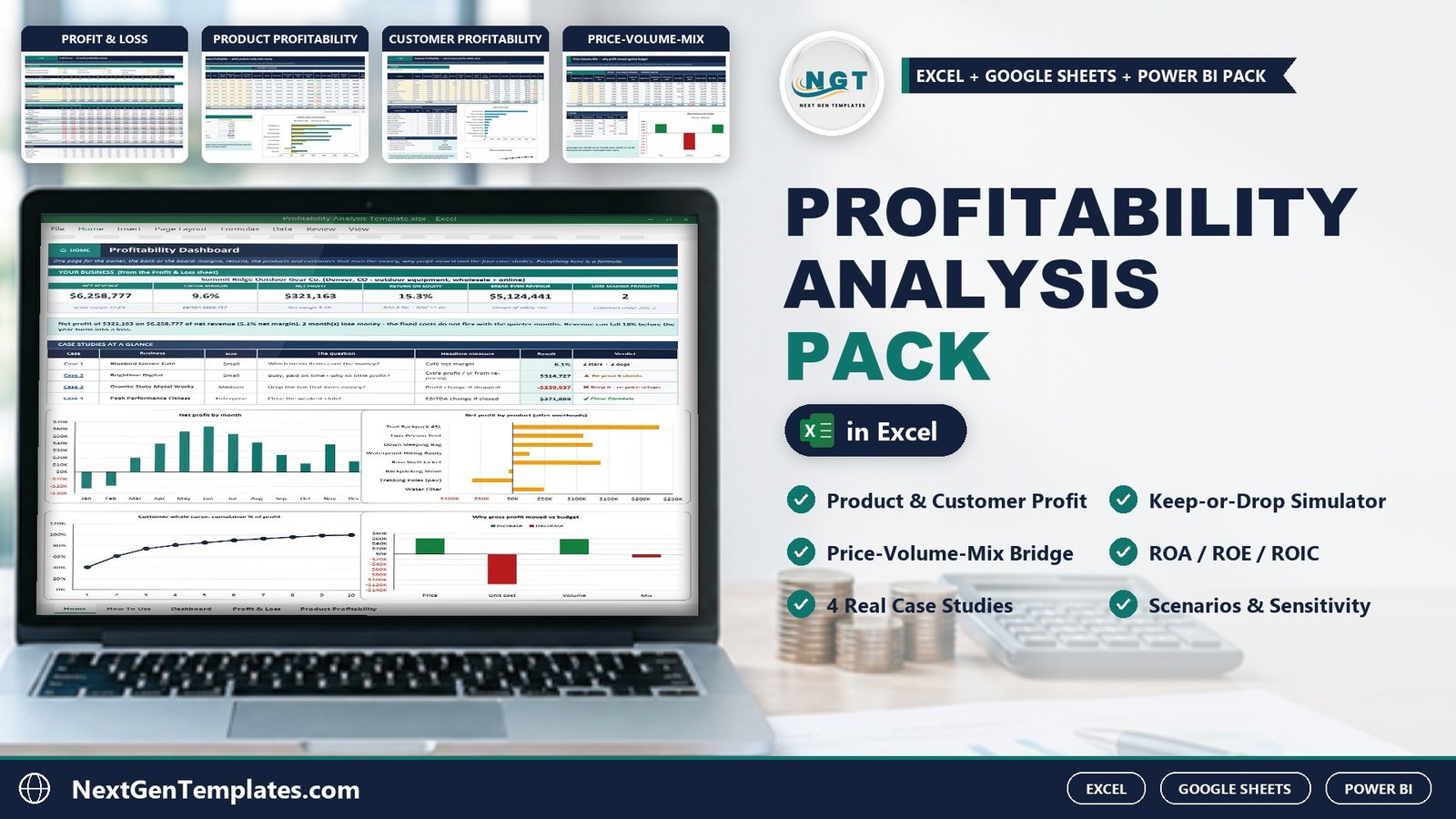 Profitability Analysis Pack in Excel with product, customer and price-volume-mix analysis