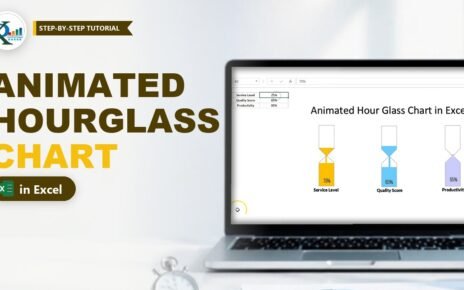 Animated Hourglass Chart in Excel: Step-by-Step with VBA