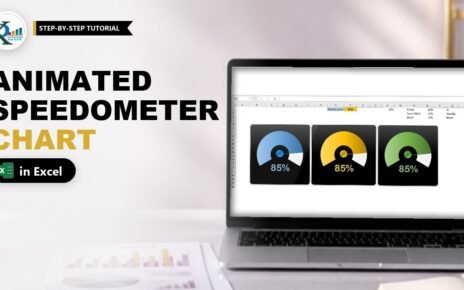 Animated Speedometer Chart in Excel with VBA (Step by Step)