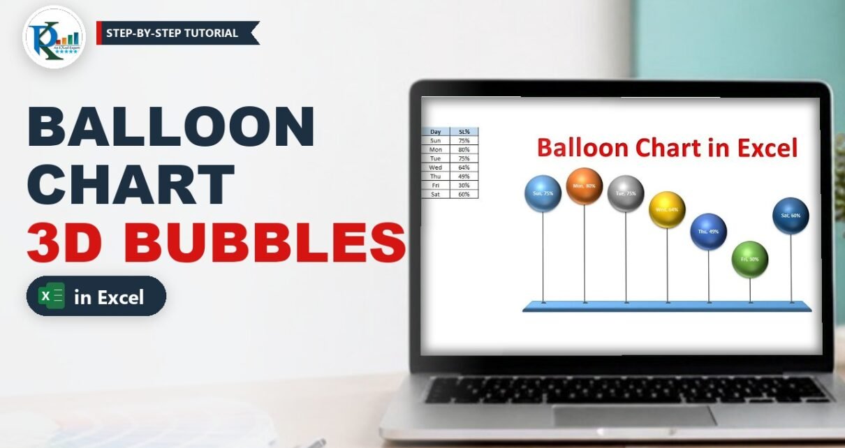 Balloon Chart in Excel: 3D Bubble Chart With Strings