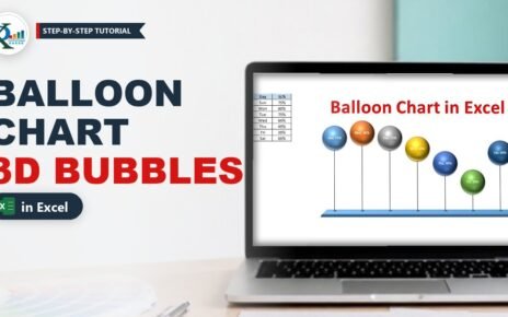 Balloon Chart in Excel: 3D Bubble Chart With Strings