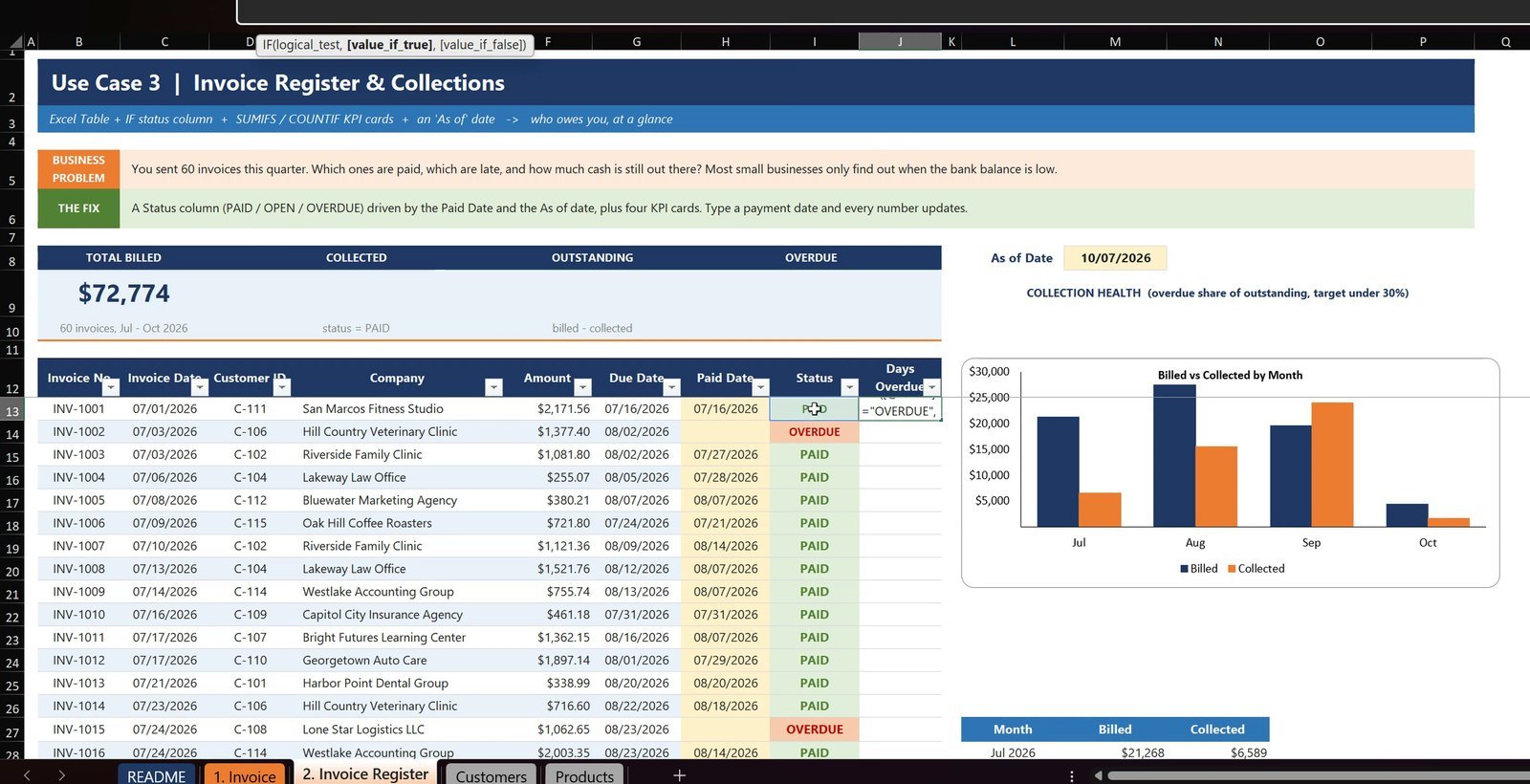 PAID OPEN OVERDUE status column in an Excel invoice register