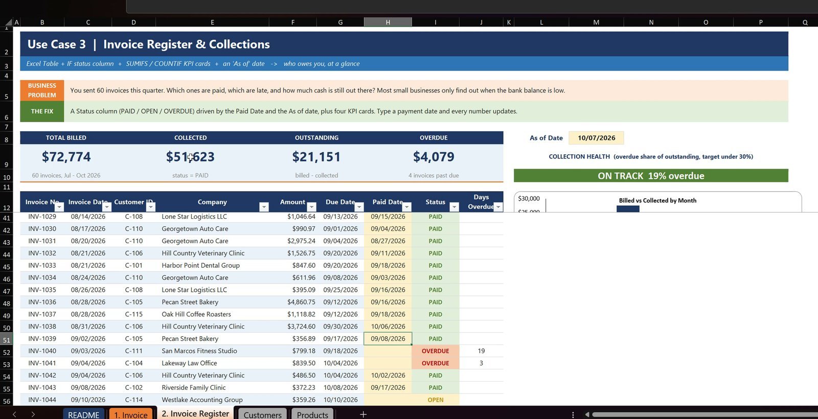 Invoice register after recording a payment, badge on track